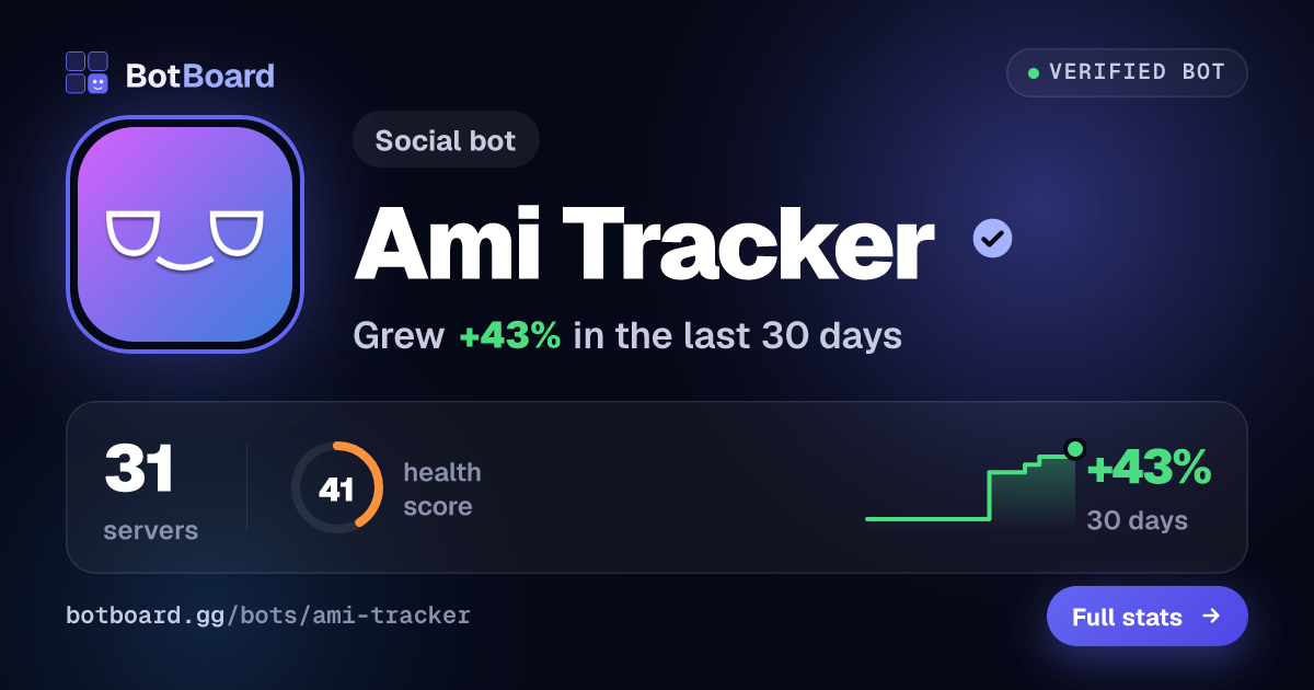 Share card for Ami Tracker