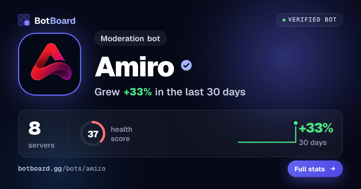 Share card for Amiro