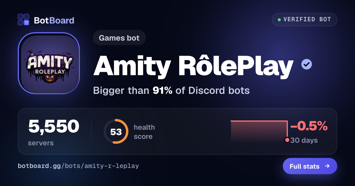 Share card for Amity RôlePlay™