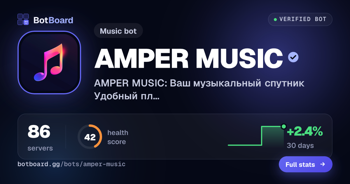 Share card for AMPER MUSIC