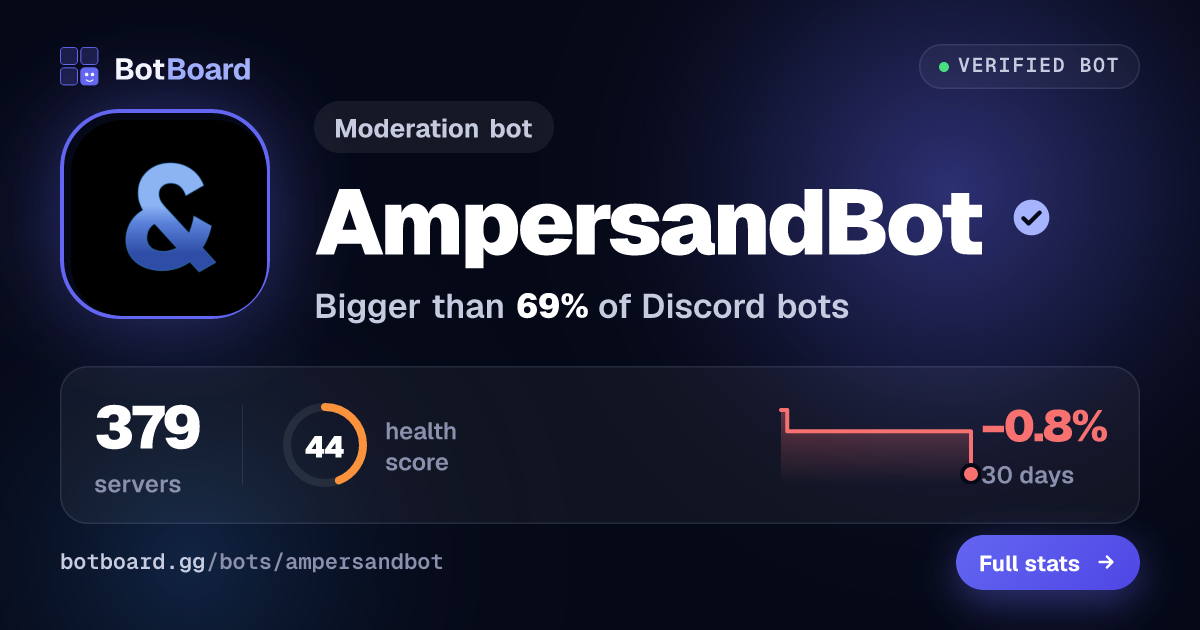 Share card for AmpersandBot