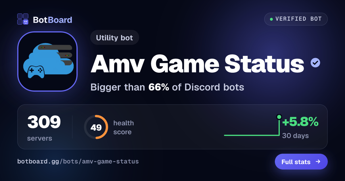 Share card for Amv Game Status