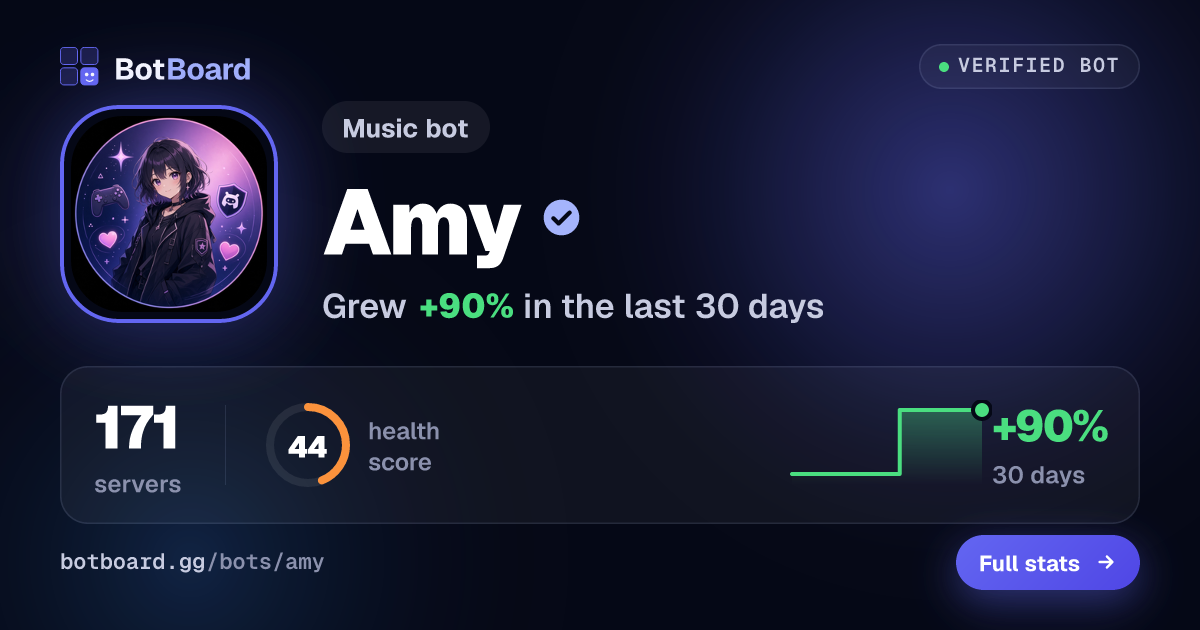 Share card for Amy