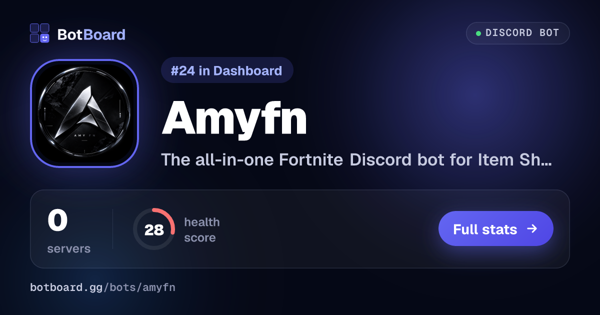 Share card for Amyfn