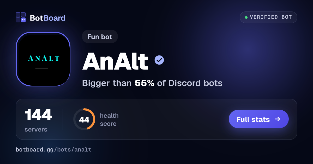 Share card for AnAlt