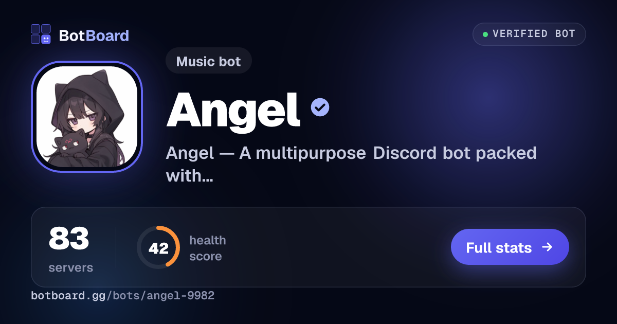 Share card for Angel