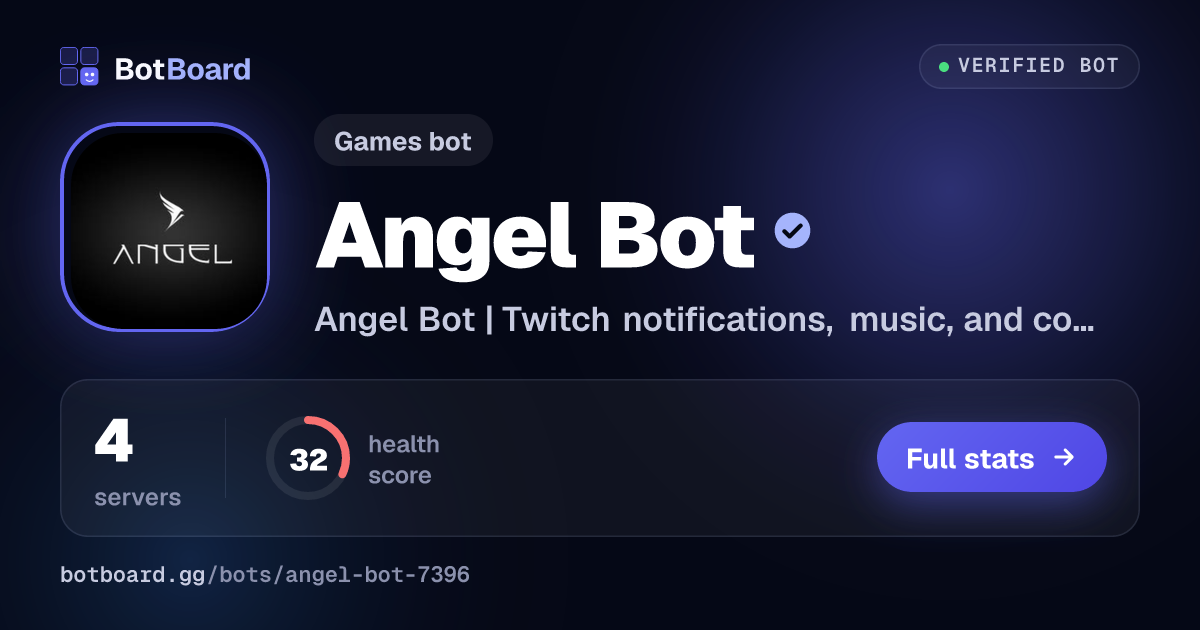 Share card for Angel Bot