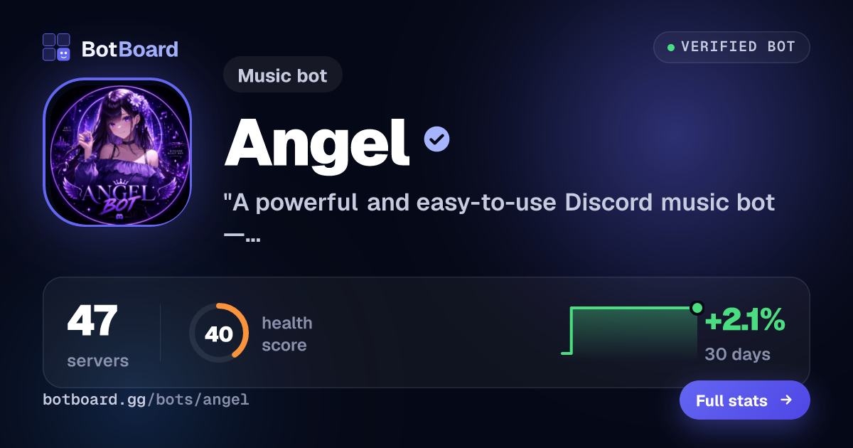 Share card for Angel