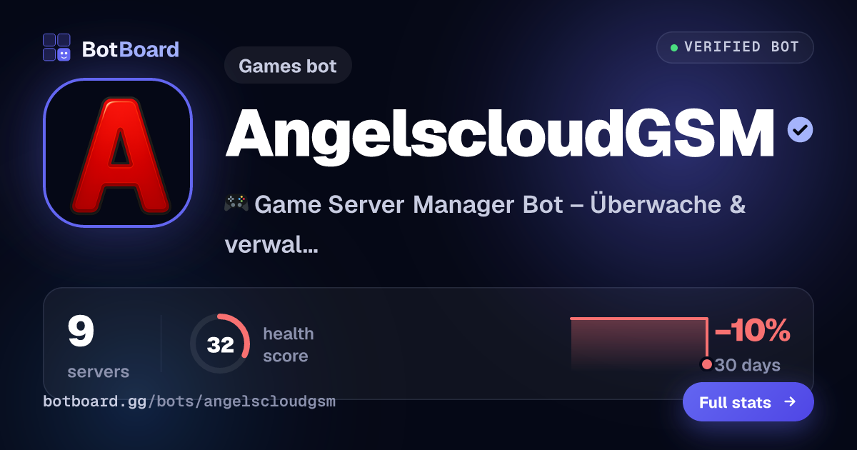 Share card for AngelscloudGSM