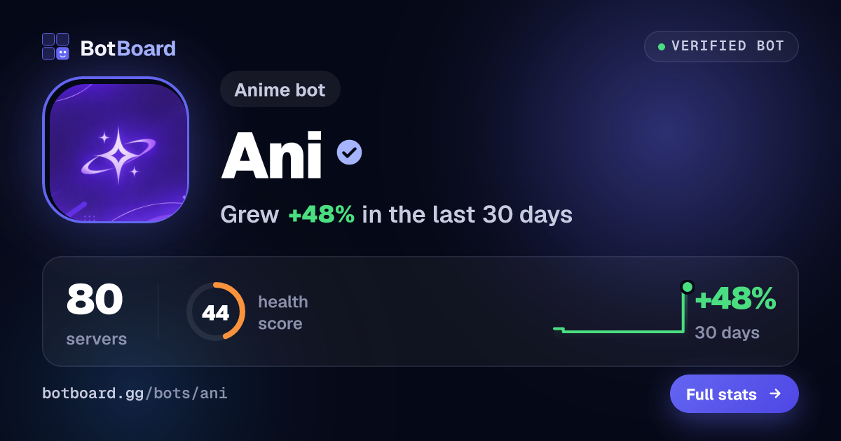 Share card for Ani