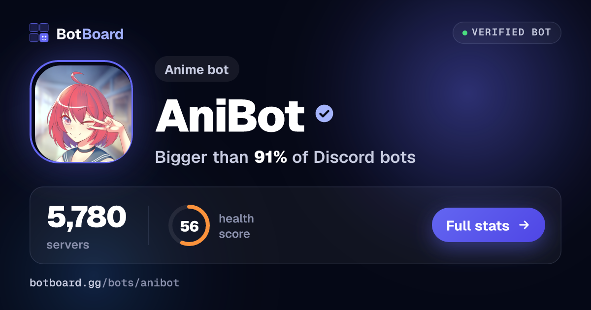 Share card for AniBot