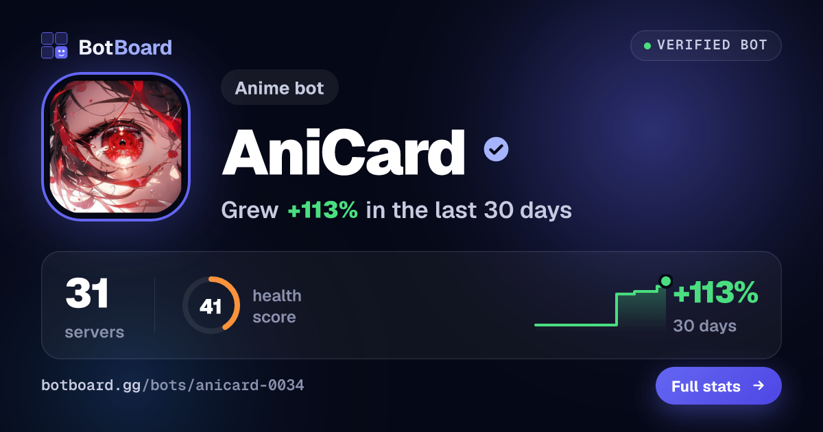 Share card for AniCard