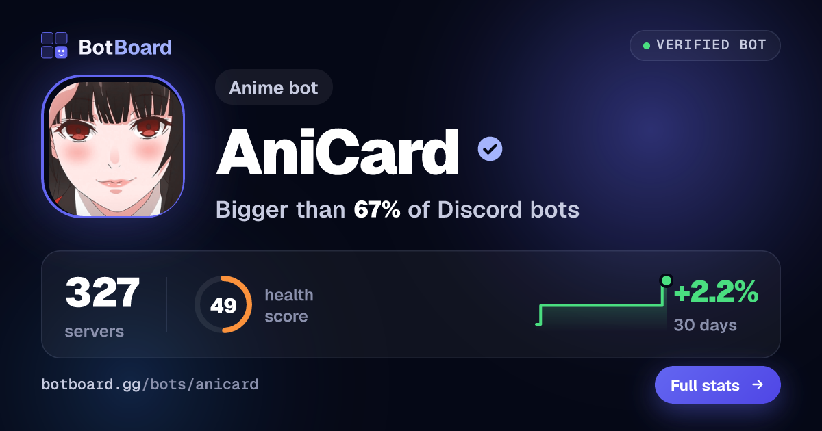 Share card for AniCard