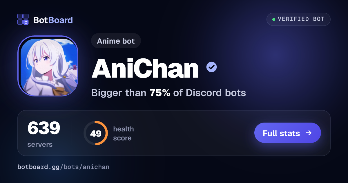 Share card for AniChan