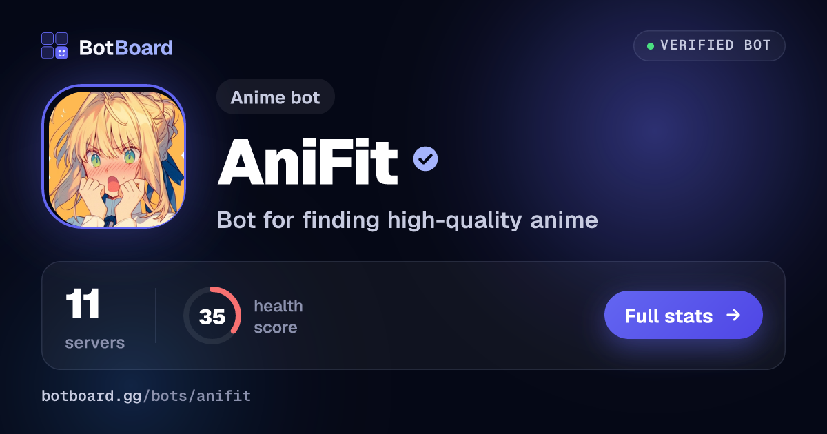Share card for AniFit