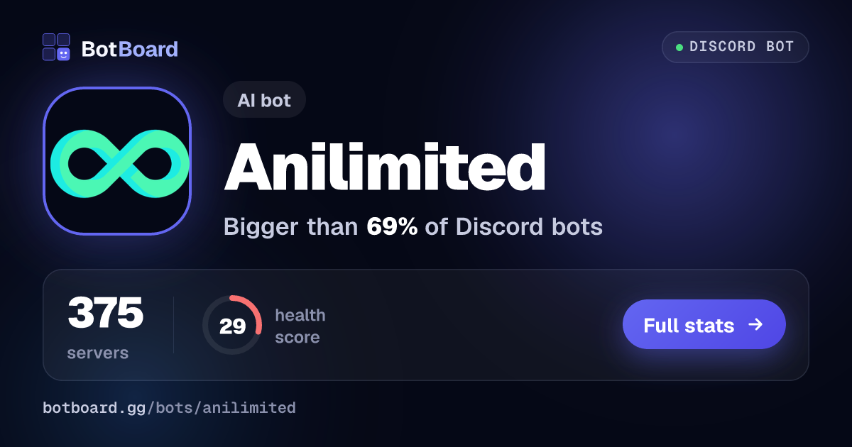 Share card for Anilimited