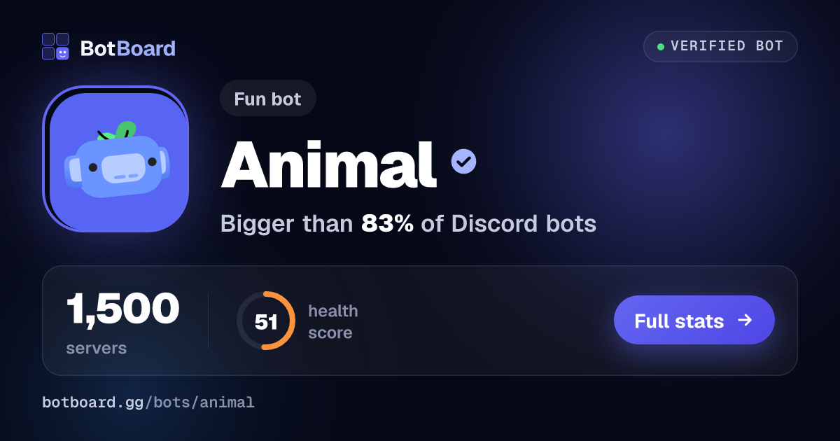 Share card for Animal