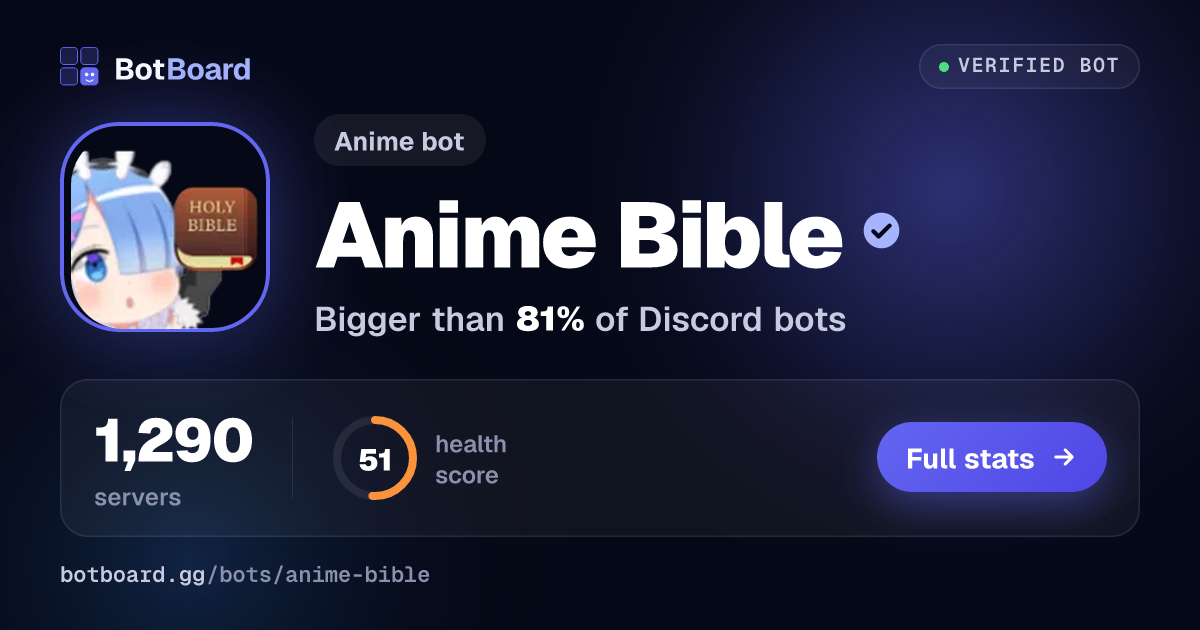 Share card for Anime Bible