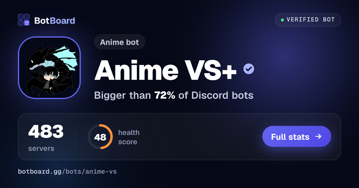 Share card for Anime VS+