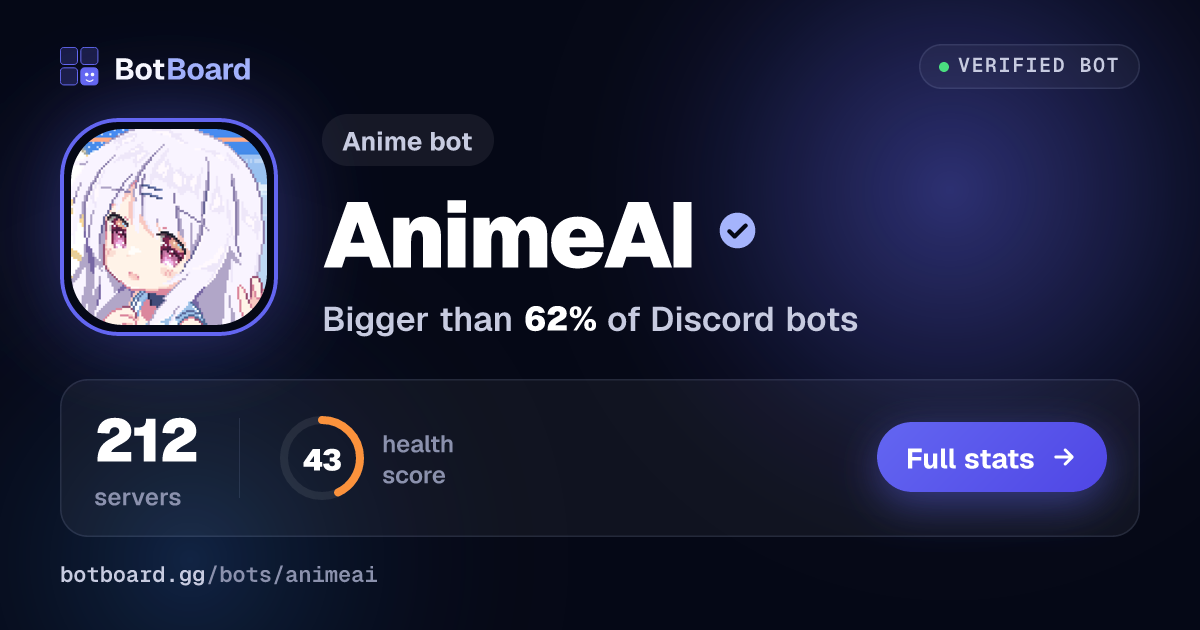Share card for AnimeAI