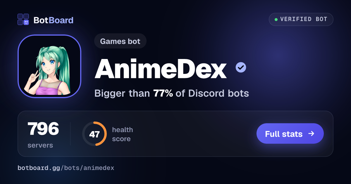 Share card for AnimeDex