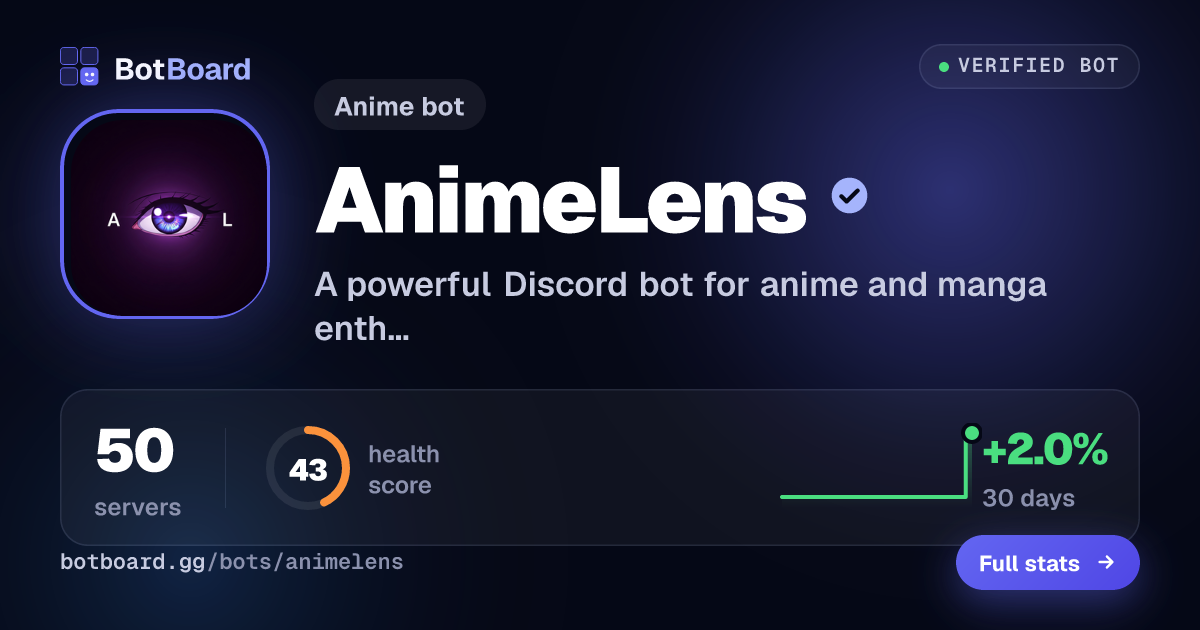 Share card for AnimeLens