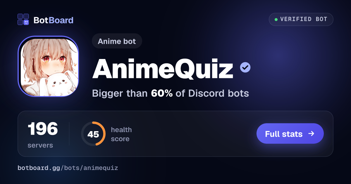 Share card for AnimeQuiz