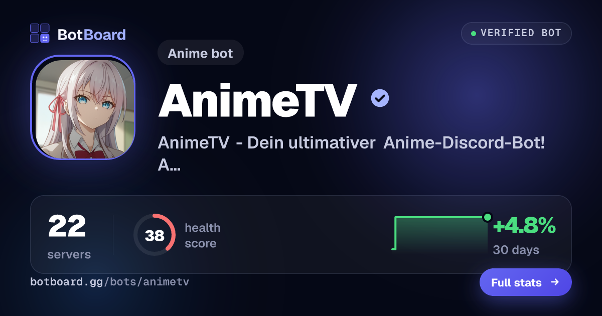 Share card for AnimeTV