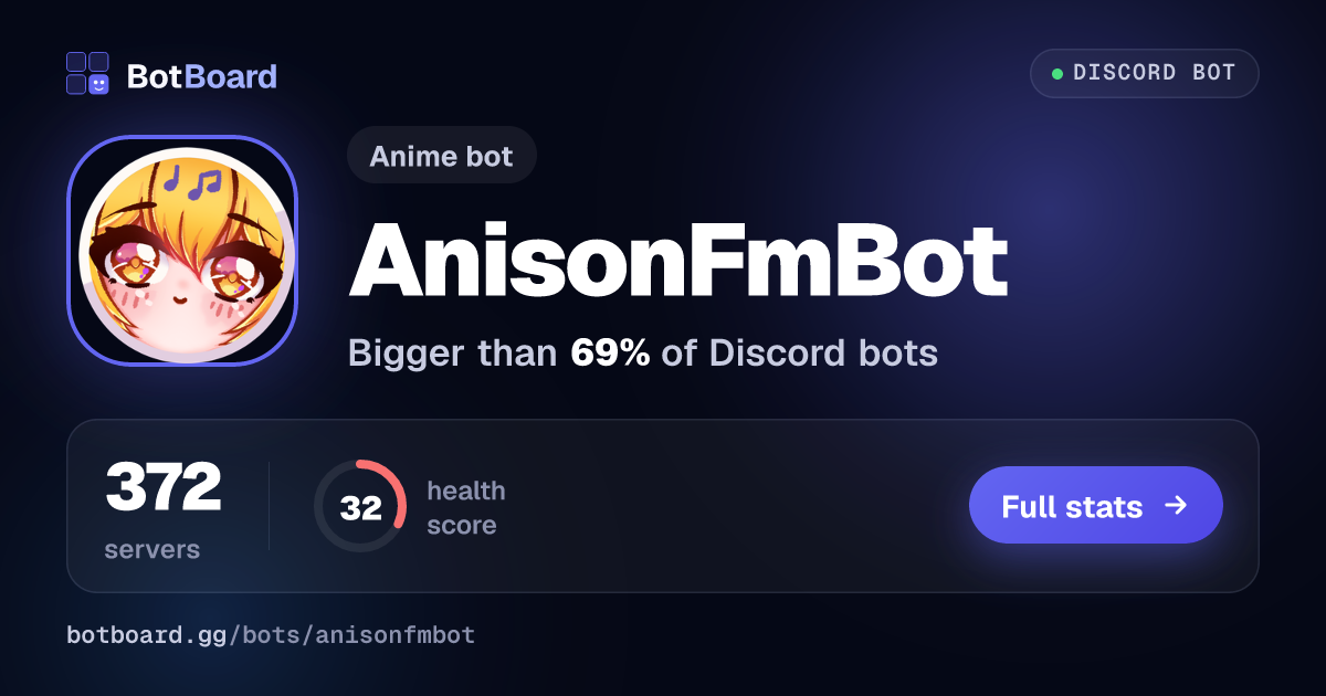 Share card for AnisonFmBot