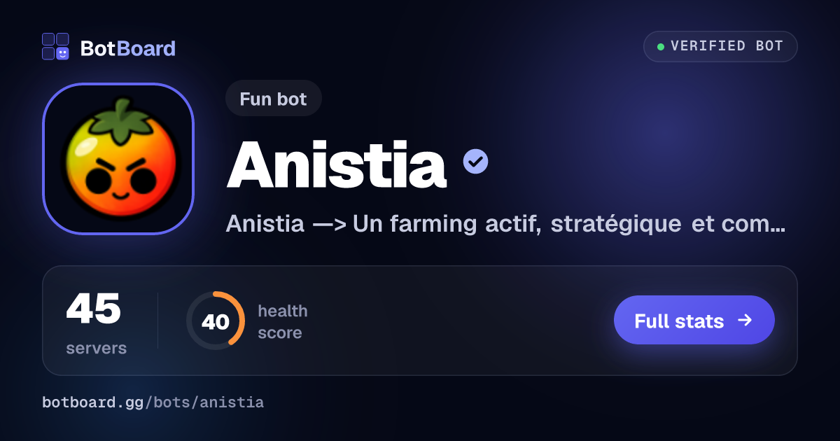 Share card for Anistia