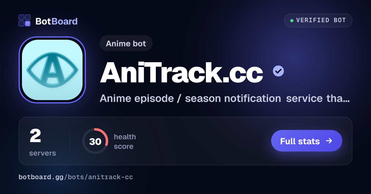 Share card for AniTrack.cc