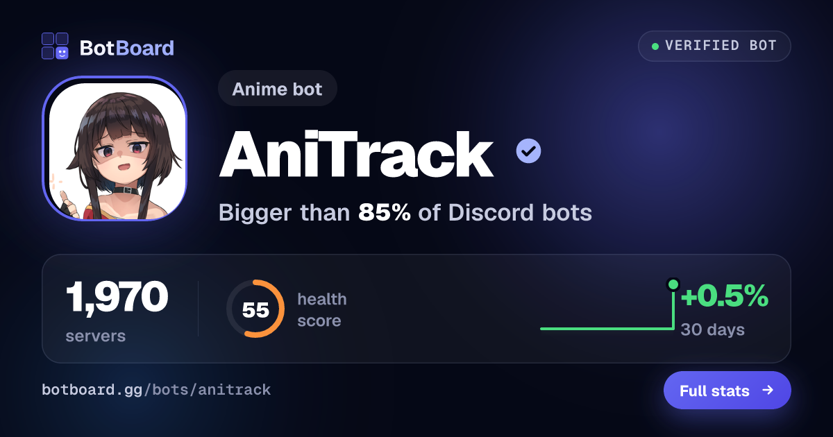 Share card for AniTrack