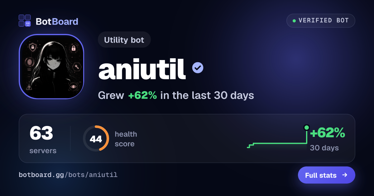 Share card for aniutil