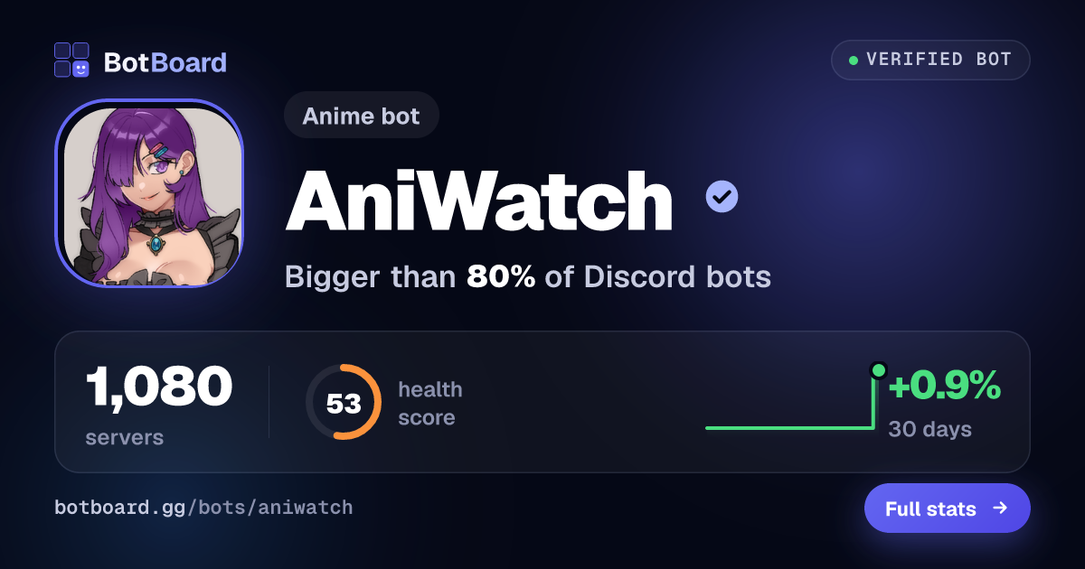 Share card for AniWatch