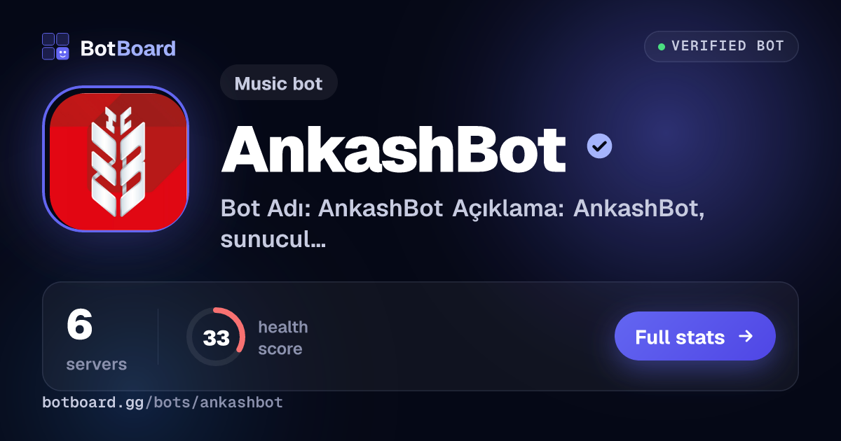 Share card for AnkashBot