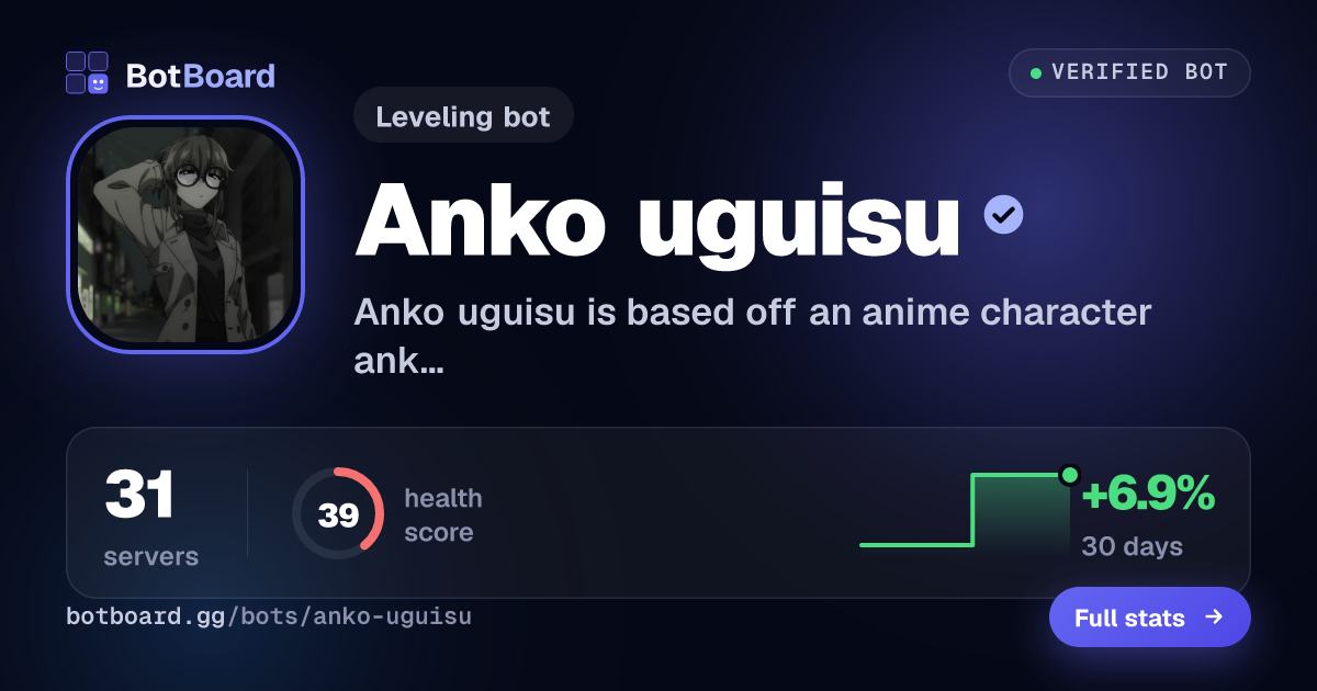 Share card for Anko uguisu