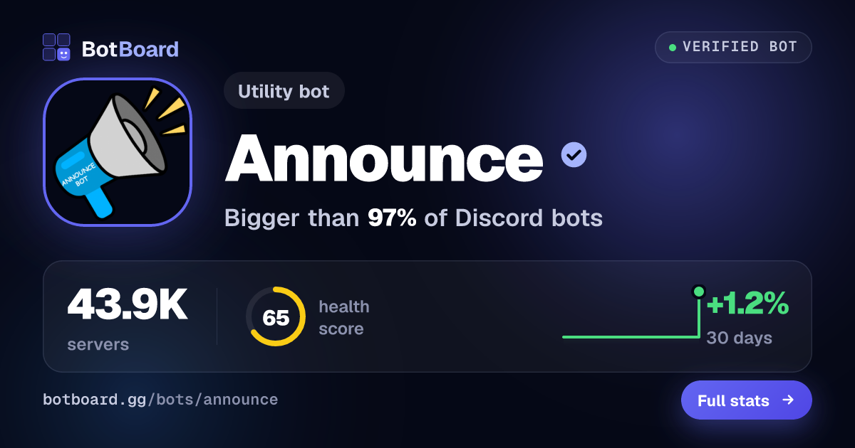 Share card for Announce