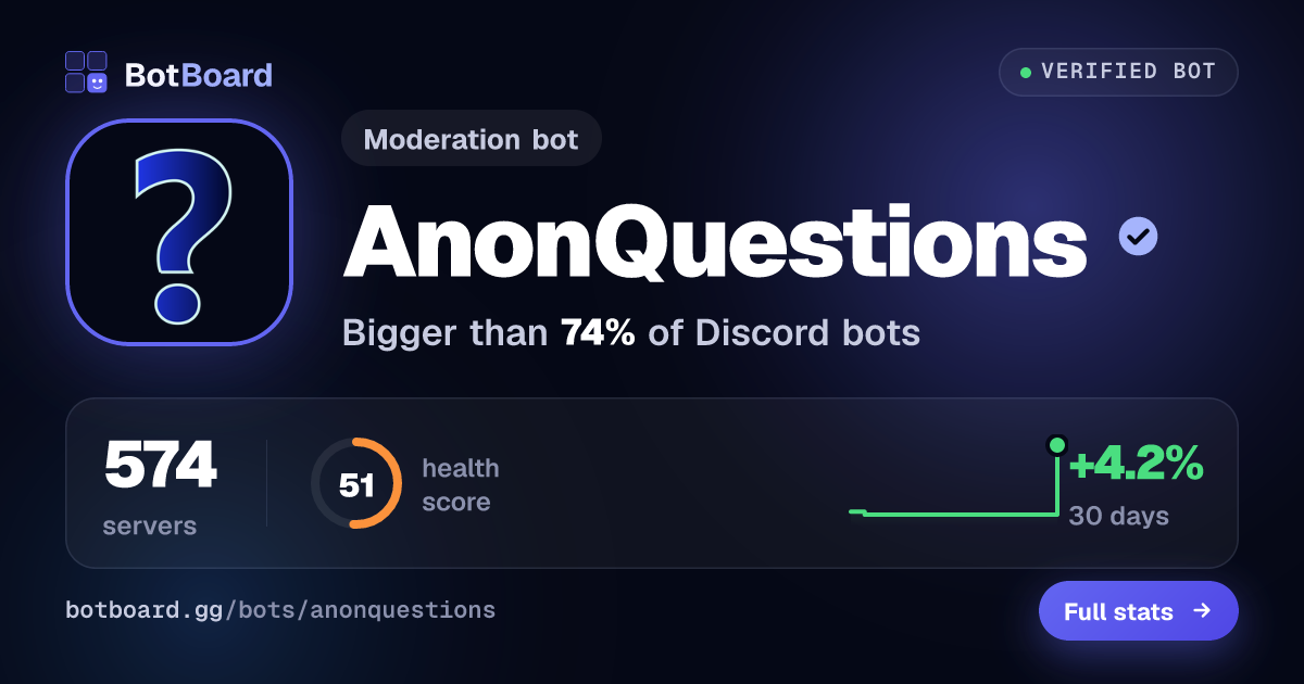 Share card for AnonQuestions