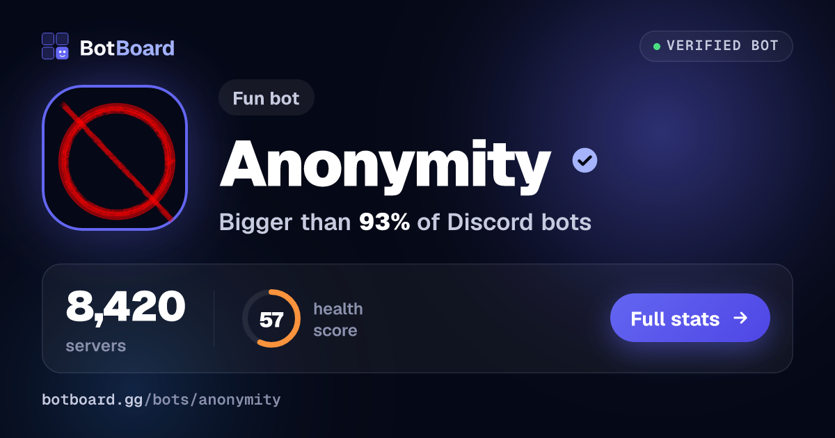 Share card for Anonymity