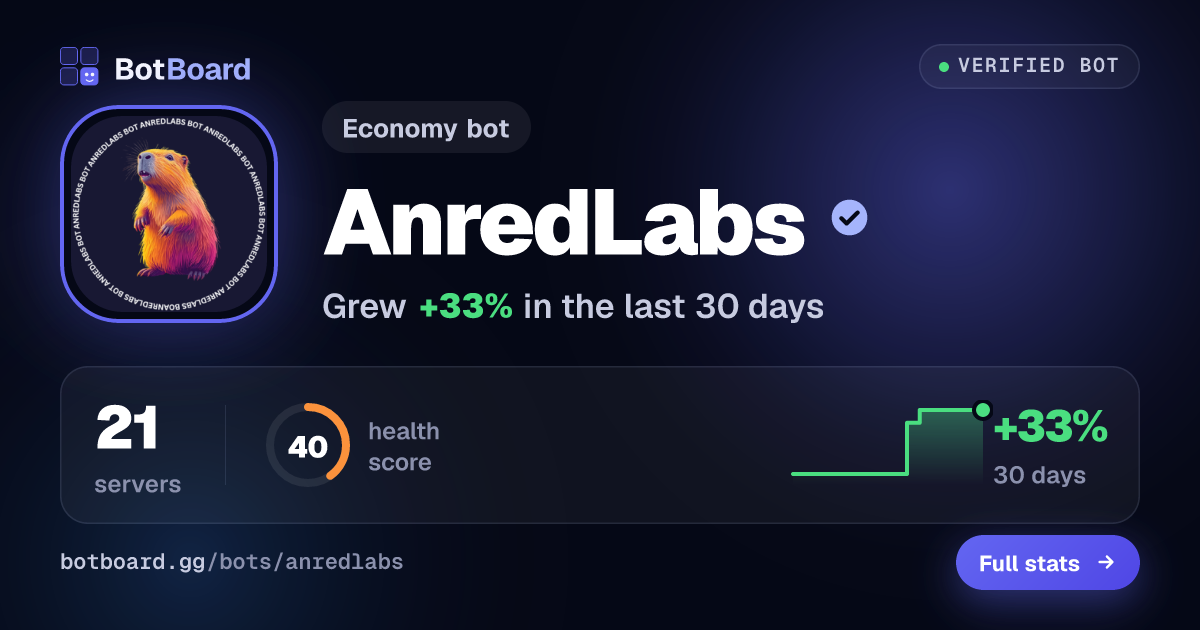 Share card for AnredLabs