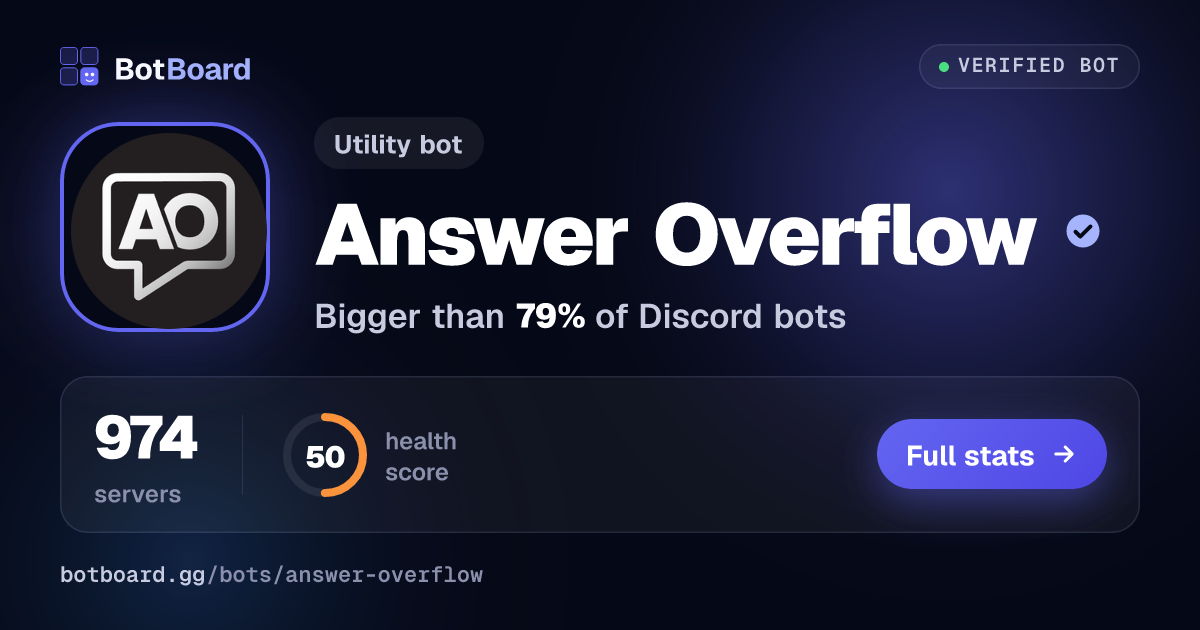 Share card for Answer Overflow