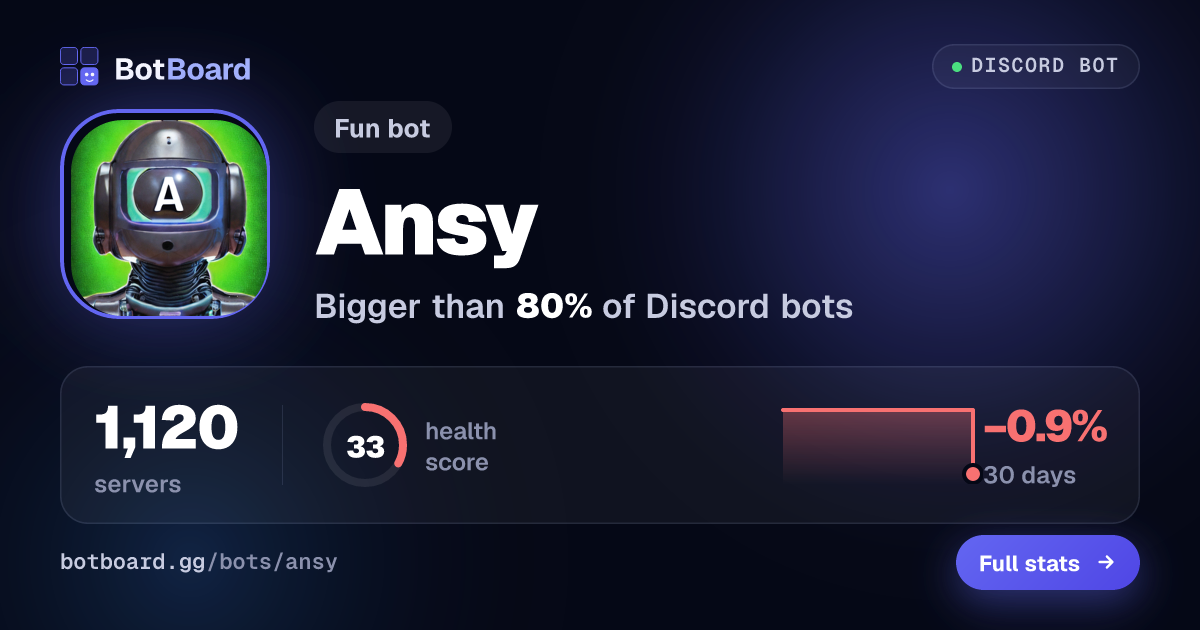 Share card for Ansy
