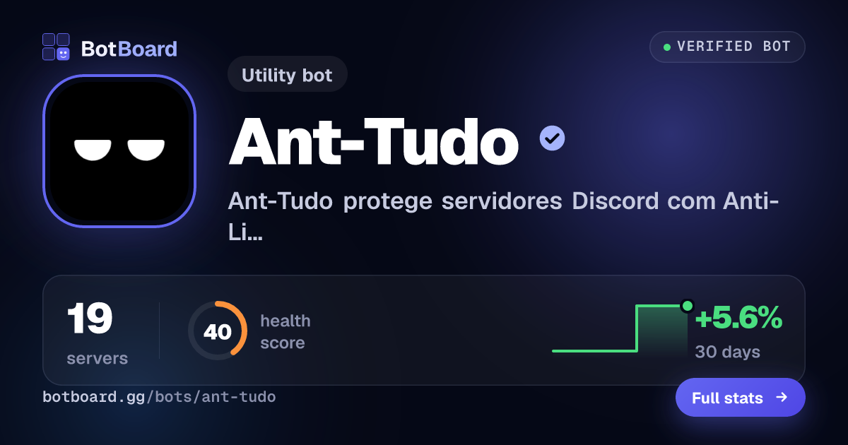 Share card for Ant-Tudo