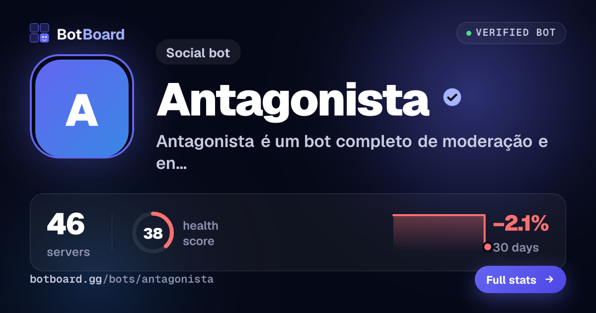Share card for Antagonista ☢