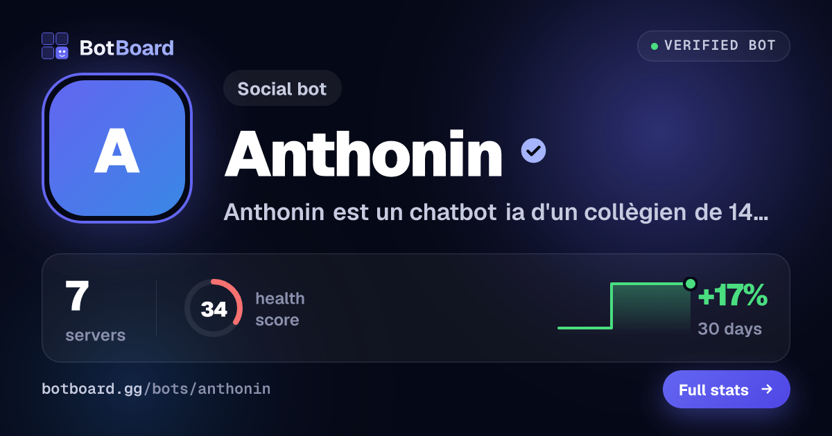 Share card for Anthonin