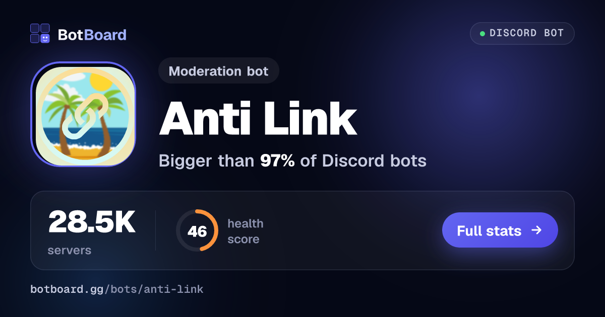 Share card for Anti Link