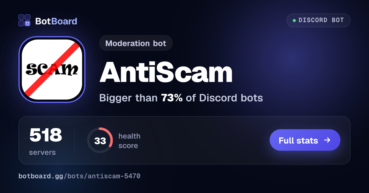 Share card for AntiScam