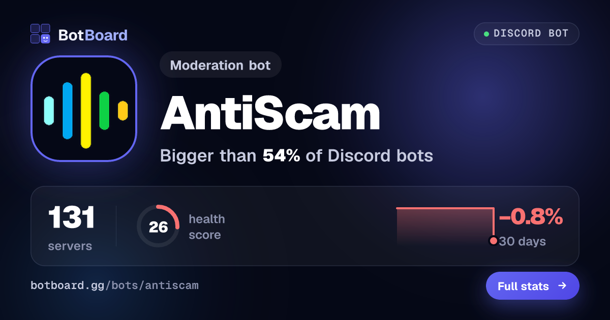 Share card for AntiScam