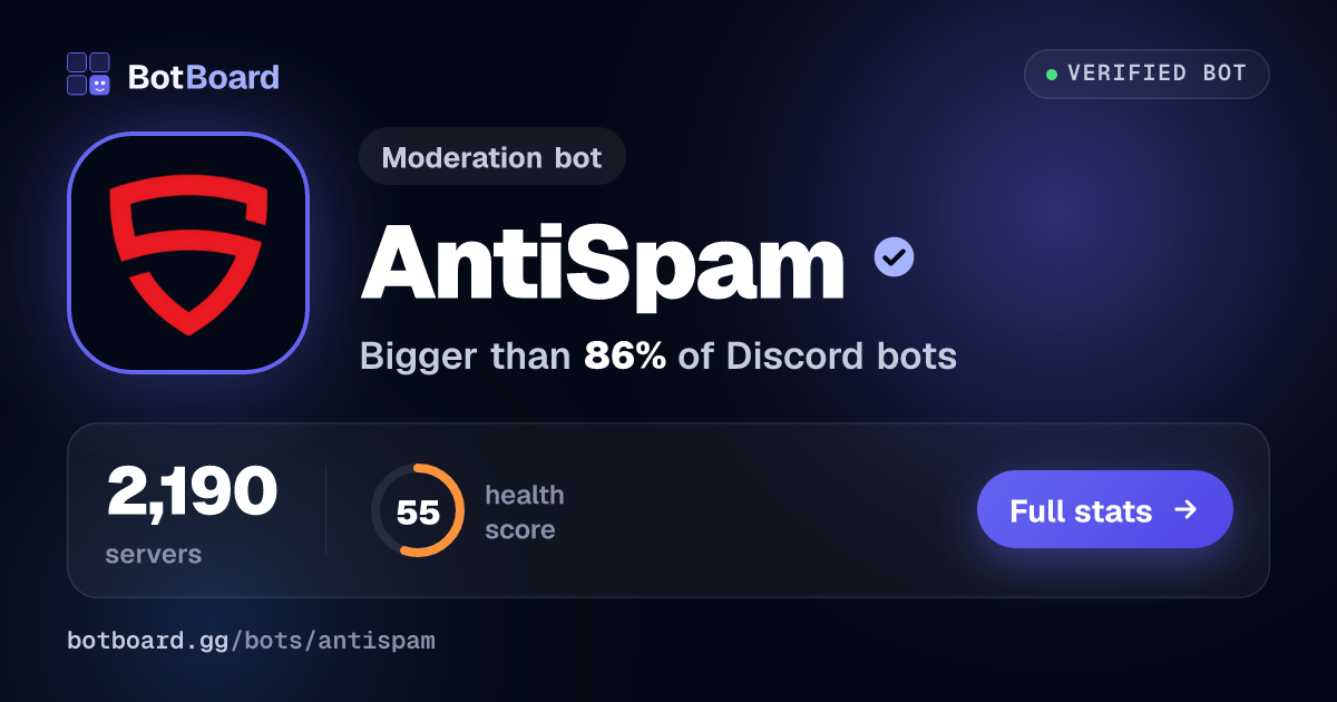 Share card for AntiSpam