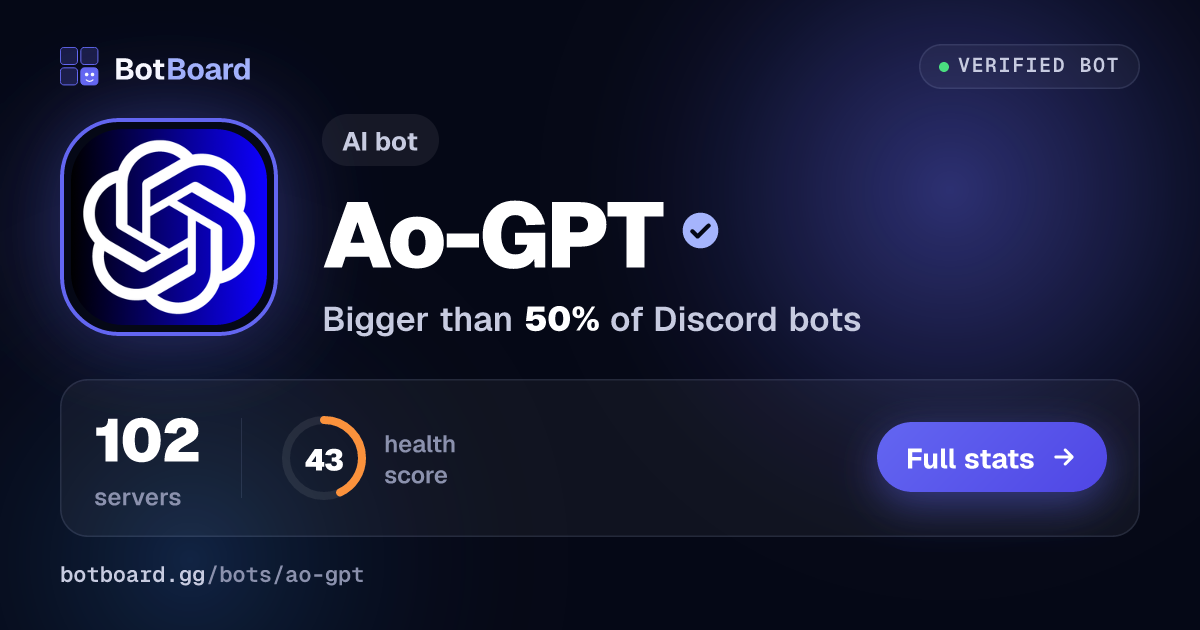 Share card for Ao-GPT